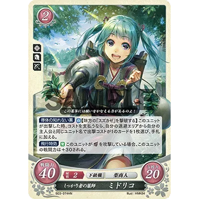 B03-074HN Midori: Reliable Chemist